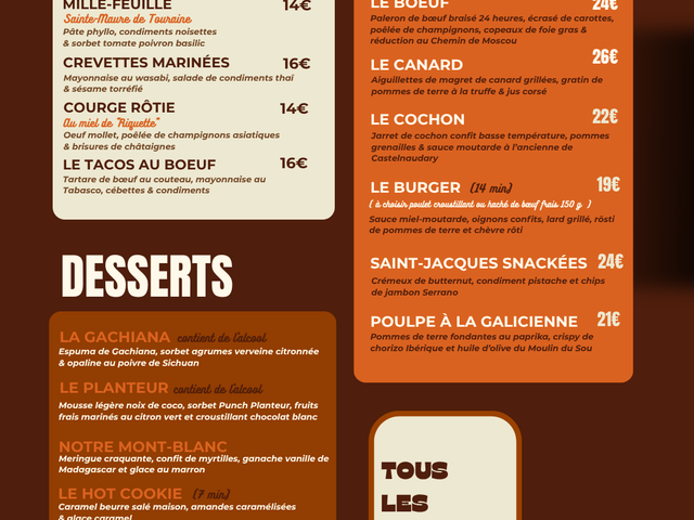 Côté Resto 