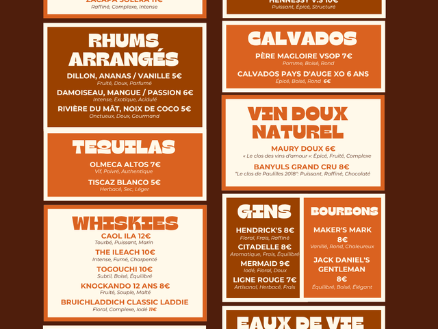 Côté Resto 