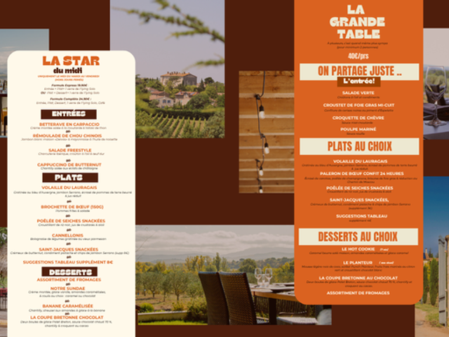 Côté Resto 